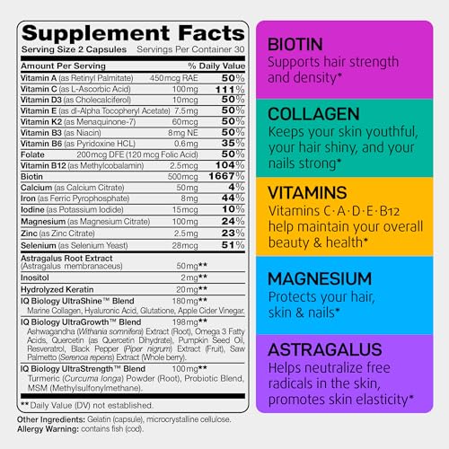 Women's Hair, Skin, and Nails Multivitamin - IQ BIOLOGY