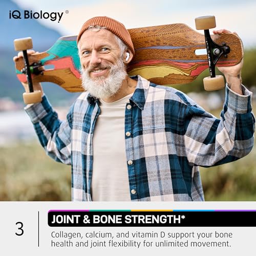 Women's Hair, Skin, and Nails Multivitamin - IQ BIOLOGY