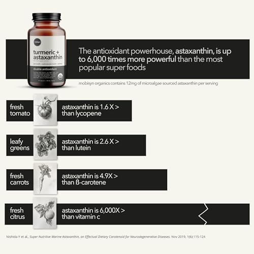 Mobisyn Organic Turmeric & Astaxanthin Supreme Supplement, 30-Day