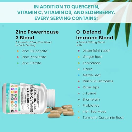 Lung Immune Defense Support Supplement - Vitamins for Adults