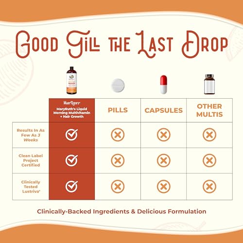 MaryRuth's Liquid Multivitamin + Lustriva® Hair Growth Vitamins