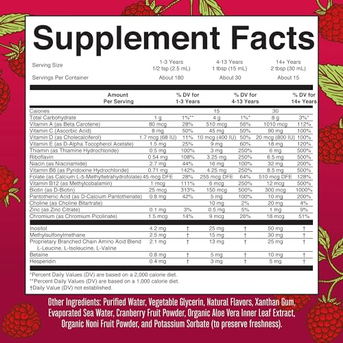 MaryRuth's Multivitamin for Women, Men & Kids | Raspberry