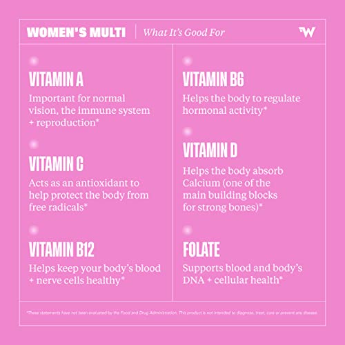 Women's Multi Vitamin for Daily Health & Wellness