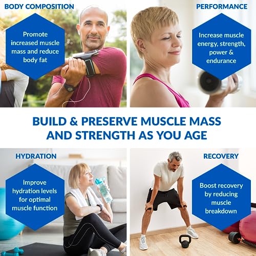 BioTrust Ageless Muscle Builder - Micronized Creatine Powder