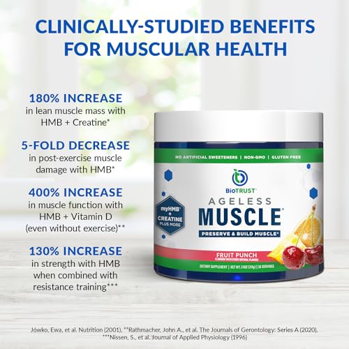 BioTrust Ageless Muscle Builder - Micronized Creatine Powder
