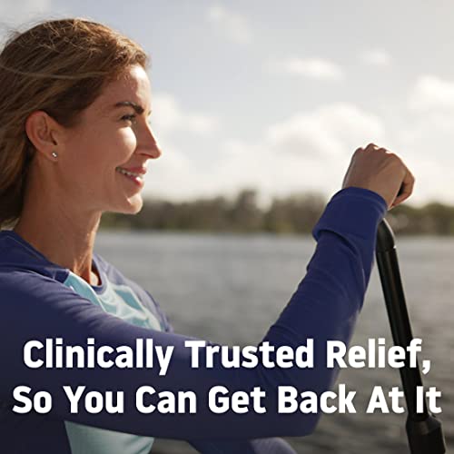 Theraworx Relief Muscle Cramps Foam - 7.1 oz