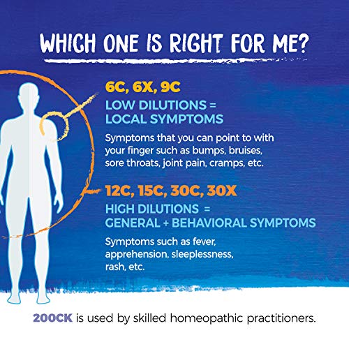 Boiron Carbo Vegetabilis 30C Pellets for Bloating