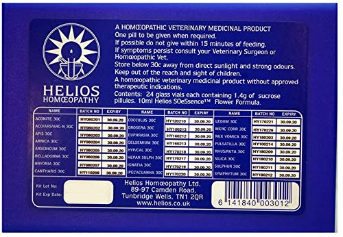 Natural Homeopathic Remedies Kit for Pets