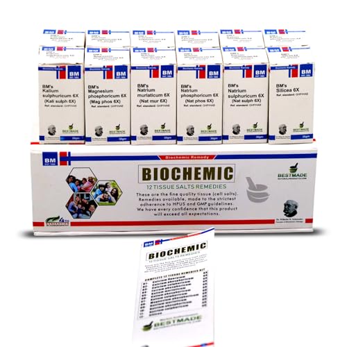 Economy Tissue Cell Salt Kit with Remedy Chart