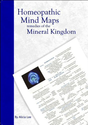 Mineral Kingdom Mind Maps Homeopathic Remedies