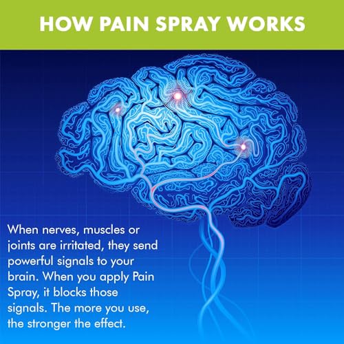 All-Natural Pain Relief Spray with Menthol & Peppermint