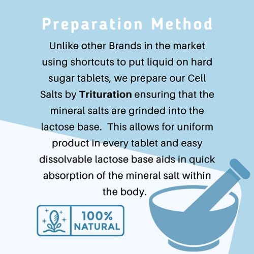 Dr. Schuessler Cell Salts Bundle - 900 Tablets