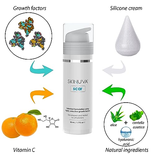 Skinuva Scar Cream & Bruise Supplement Bundle