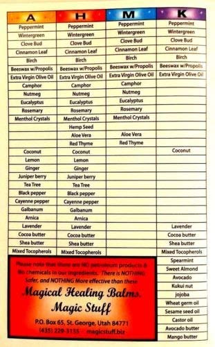 Magic Stuff A Vitamin Supplement (8 oz)