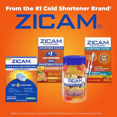 Zicam Echinacea & Zinc Cold Relief Tablets, 20ct