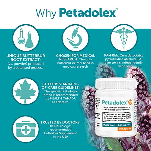 Petadolex Butterbur Root Extract for Brain Health