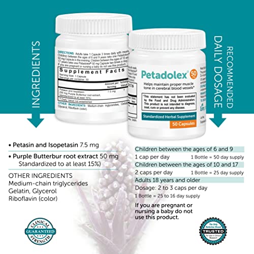 Petadolex Butterbur Root Extract for Brain Health