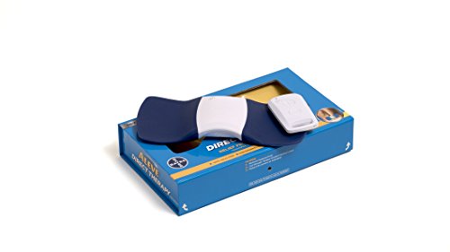 Aleve TENS Therapy Device for Pain Relief