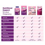 One A Day Women's Prenatal Multivitamin, 30 Count
