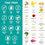 NatureWise Women’s Multivitamin with Stress Support