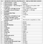 Homeopathic Blank Pellets Size 40 - 6 Pack