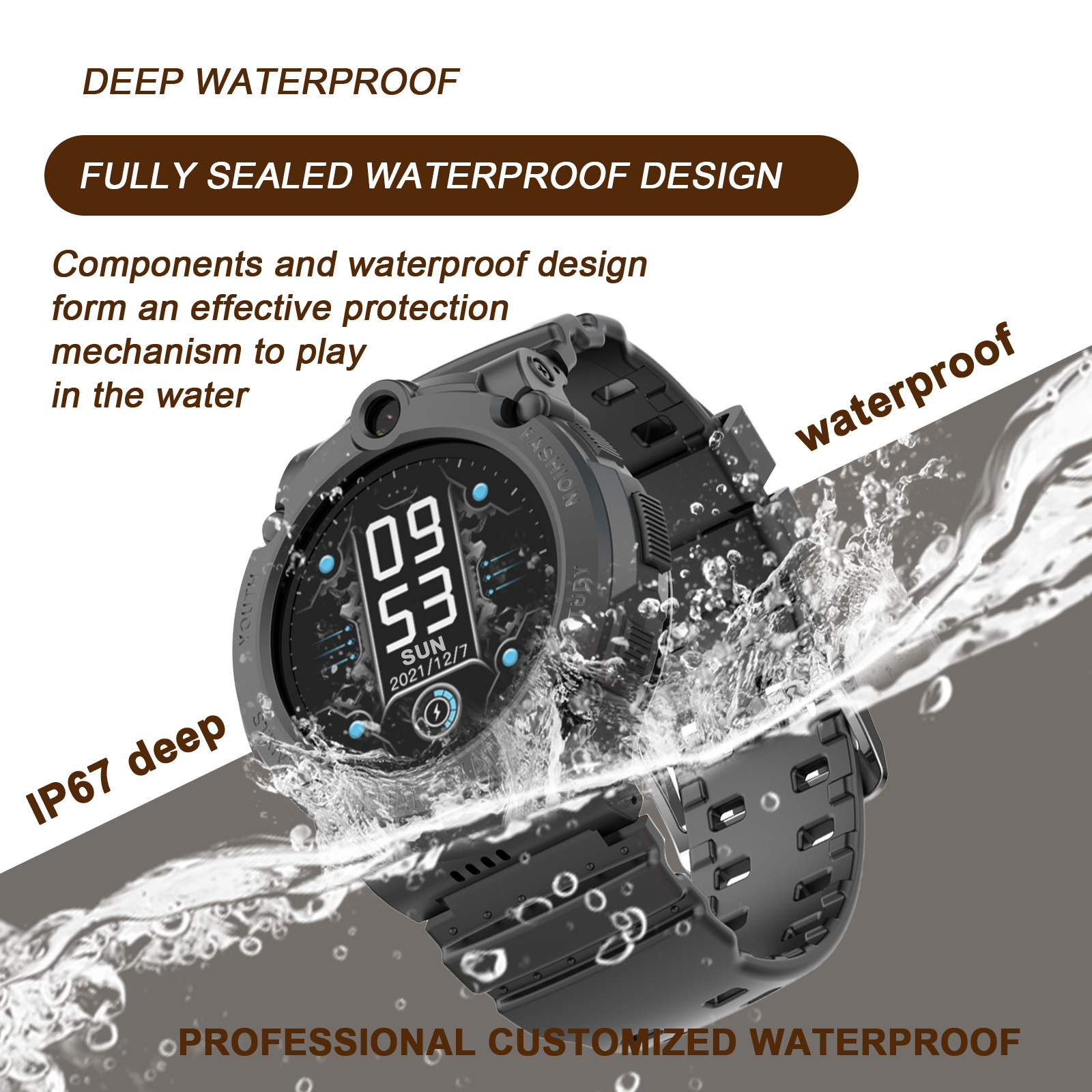 4G GPS Kids Smartwatch Video Call