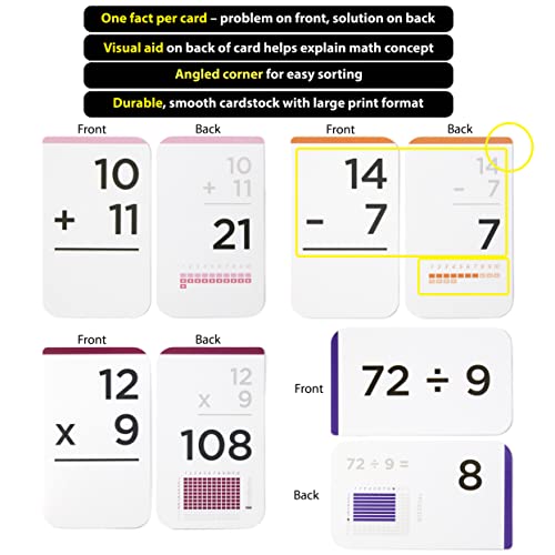 Think Tank Scholar Math Flash Cards Bundle