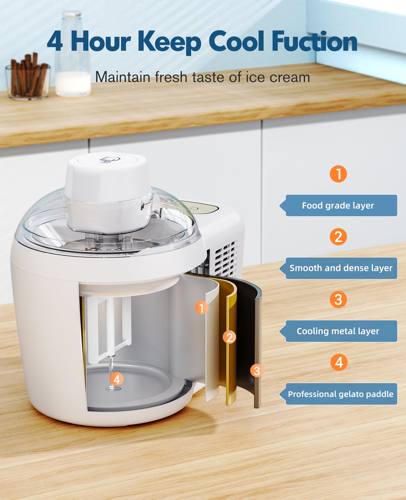 700ml Automatic Ice Cream Maker with 2 Modes