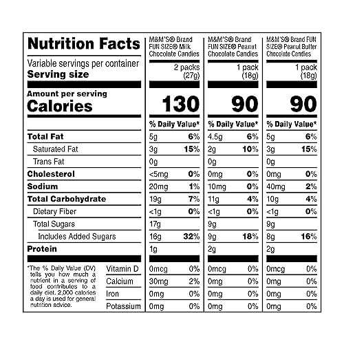 M&M's Variety Pack Fun Size Bulk Candy