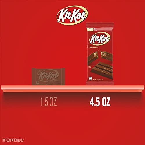 Bulk Kit Kat XL Bars (12 Count)