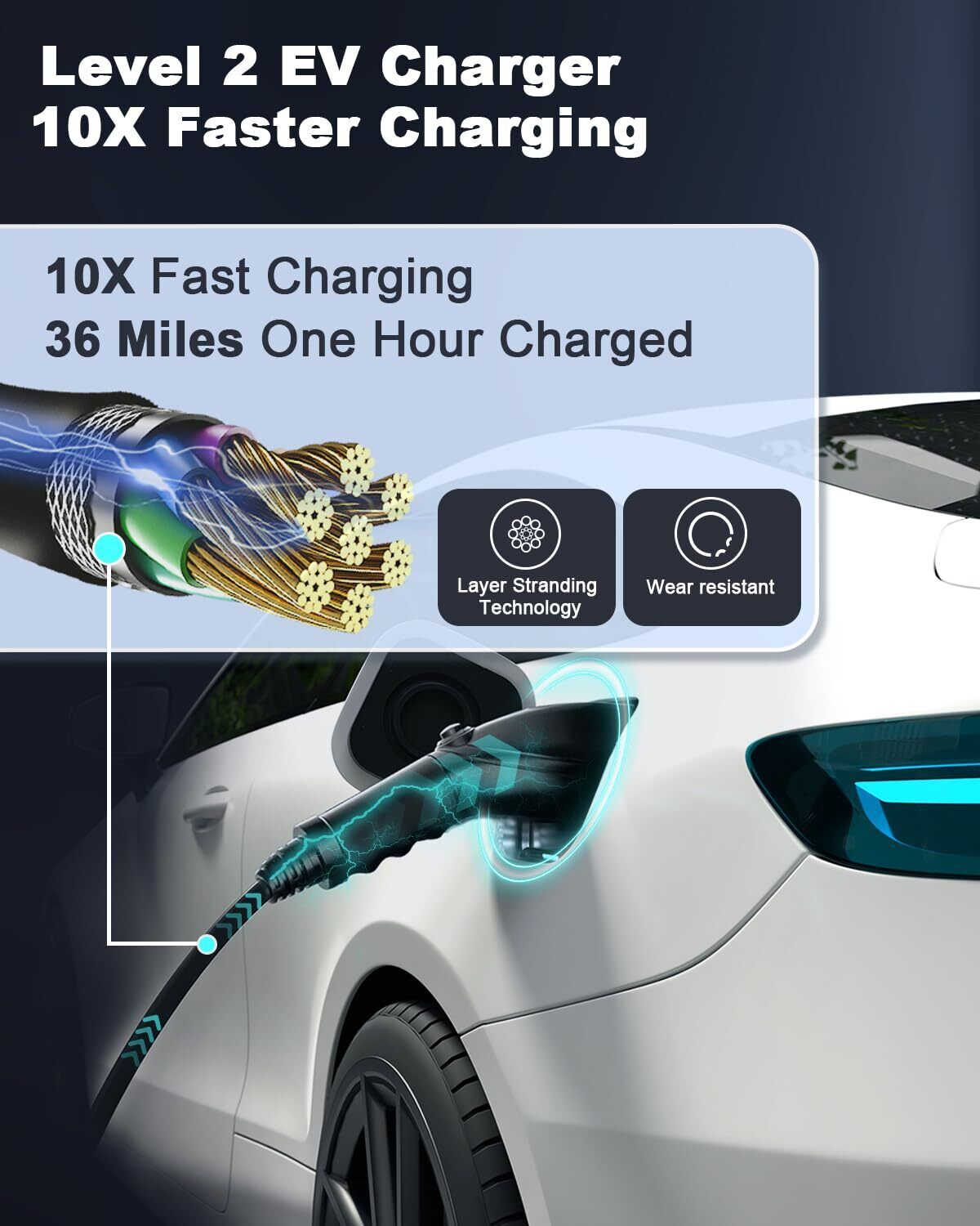 Smart Level 2 EV Charger with Wifi $400