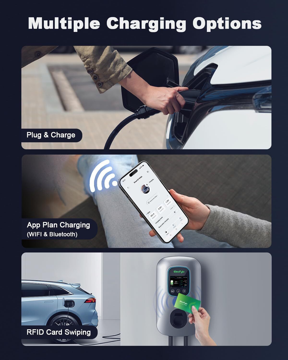 Smart Level 2 EV Charger with Wifi $400