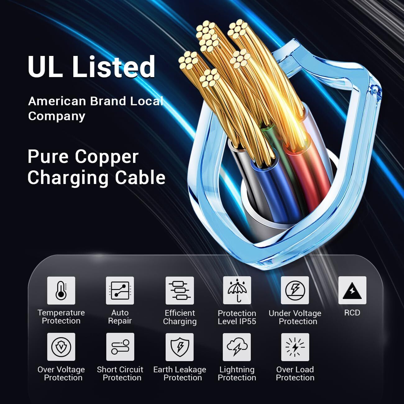 Home EV Charger Level 2 32A 240V 20FT Cable