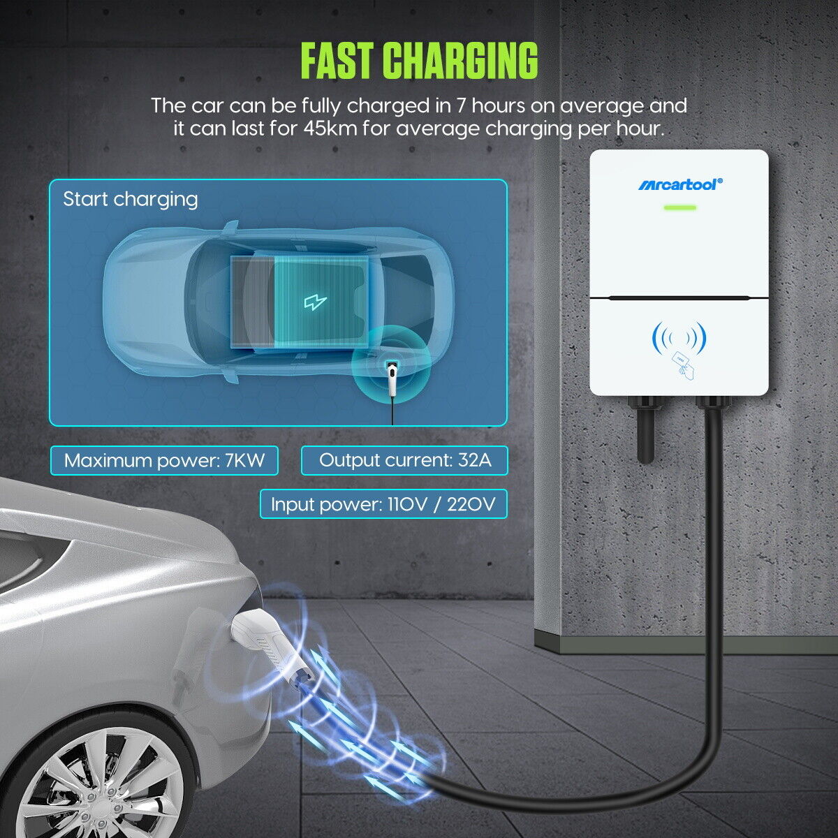 Home Electric Vehicle Charger 32A 7KW Level 2