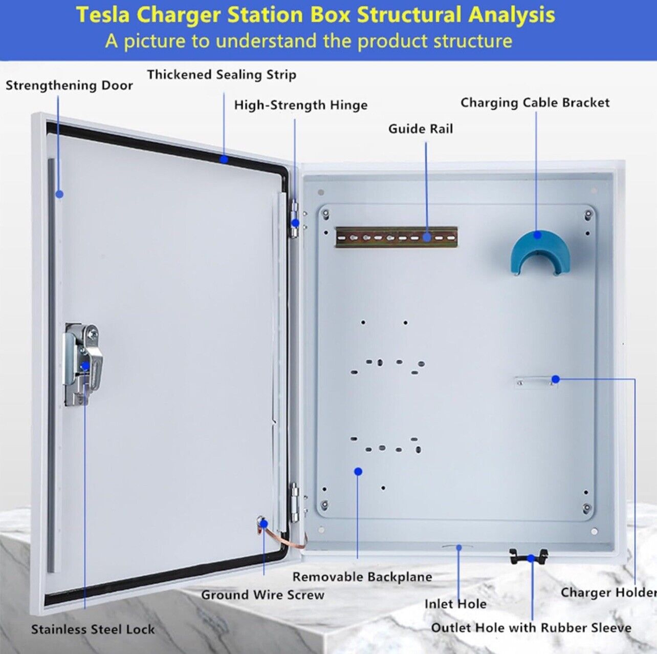 Tesla Gen3 EV Charger Station Box for Outdoor Indoor