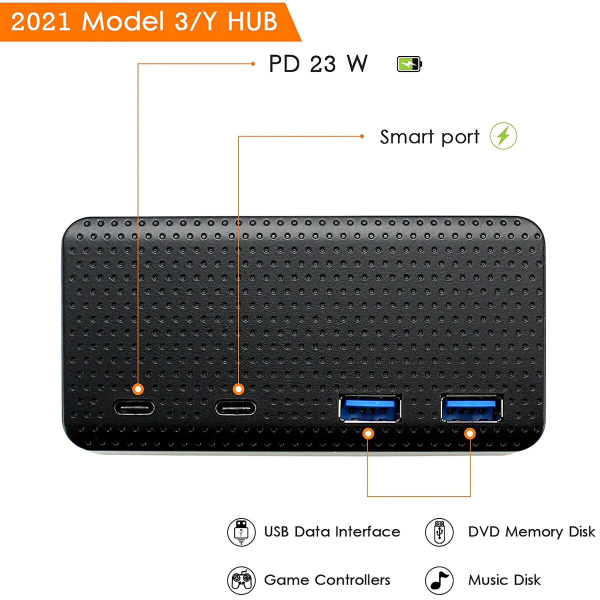 Tesla Model 3, Y 4-in-1 Console Docking Station