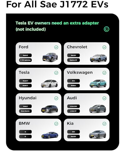 EV Charger: Level 2 & Level 1, 32Amp 110V-240V with Timer