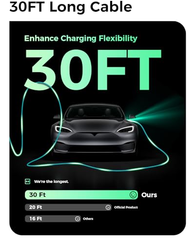 EV Charger: Level 2 & Level 1, 32Amp 110V-240V with Timer