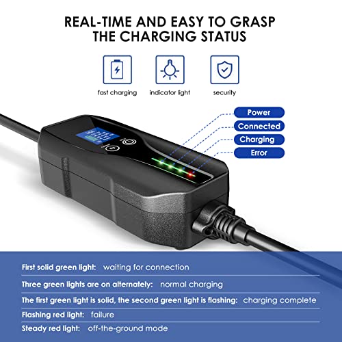 EVJUICION Level 1-2 EV Charger 16Amp 3.84kW 110V-240V