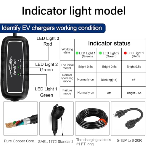 Portable Level 1+2 EV Charger with 21 ft Cable