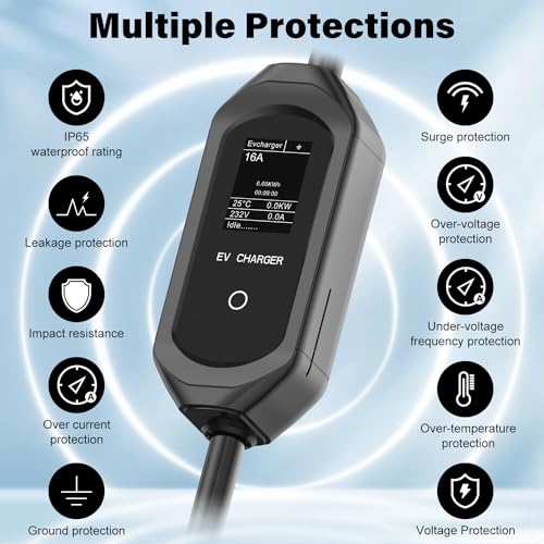 Portable EV Charger, NEMA 6-20 Plug, 110-240V