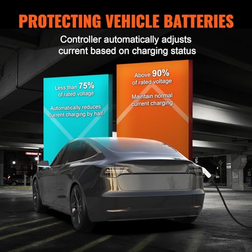Portable Level 2 EV Charger with 40A Voltage