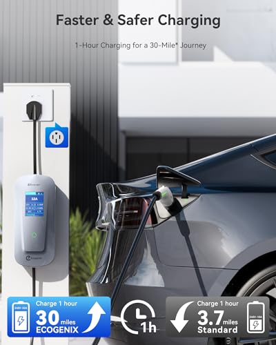 Ecogenix 2024 Level 2 EV Charger with J1772 Connector