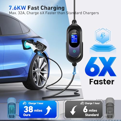 32A Level 2 EV Charger with Smart Screen