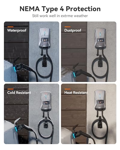 WOLFBOX Level 2 EV Charger 40 Amp - Smart Display, RFID Card, 25ft Cable
