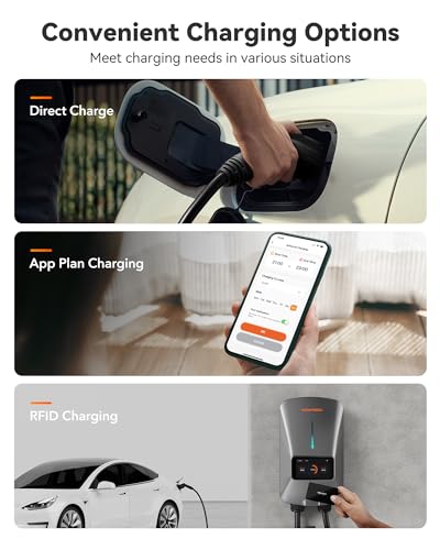 WOLFBOX Level 2 EV Charger 40 Amp - Smart Display, RFID Card, 25ft Cable