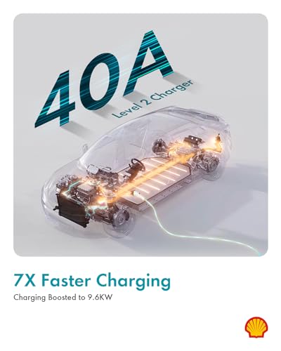 Shell 40A Level 2 EV Charger, ETL Certified