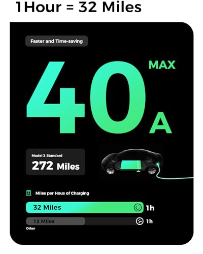 Portable Level 2 EV Charger for Tesla Models
