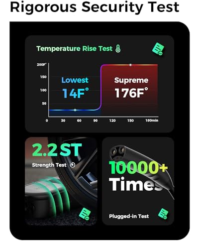 Portable Level 2 EV Charger for Tesla Models