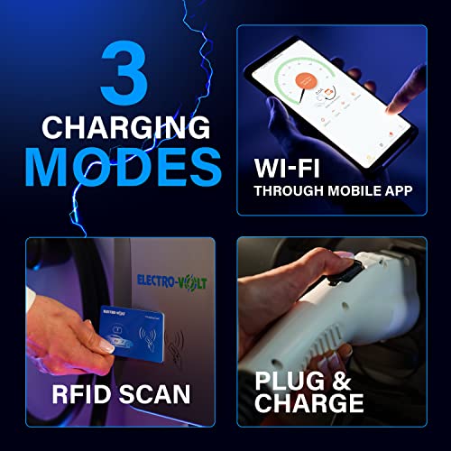 Electro-Volt Level 2 EV Charger - Smart Control